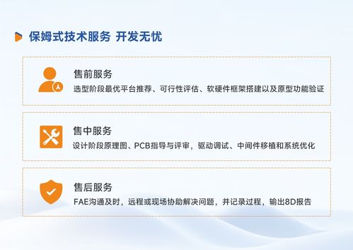 米尔MYC-LF25X核心板 内置全栈安全，一站式满足CRA法案与IEC 62443标准